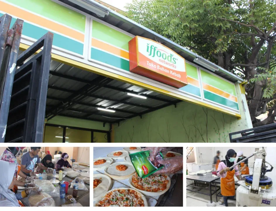 bahan baku kebab 1024x782 1